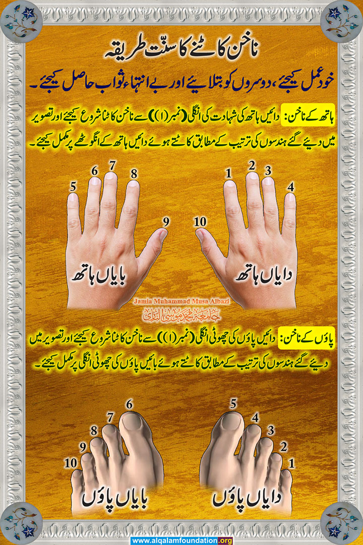 The Sunnah Way Of Cutting The Nails | Iman Islam – Islamic Education